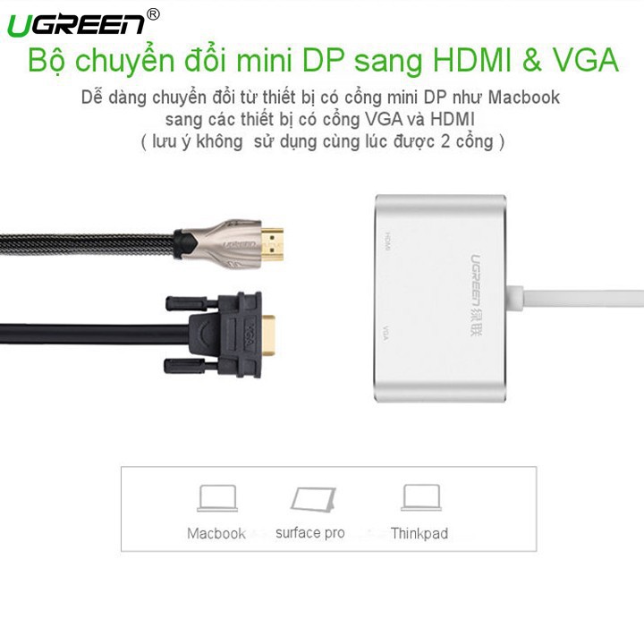 Cáp chuyển đổi Mini Displayport to HDMI và VGA Ugreen 20422 _Bảo hành chính hãng 18 tháng