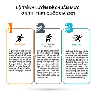 Combo CC Thần Tốc Luyện Đề 2021 Môn Toán + Sinh Học + Vật Lí