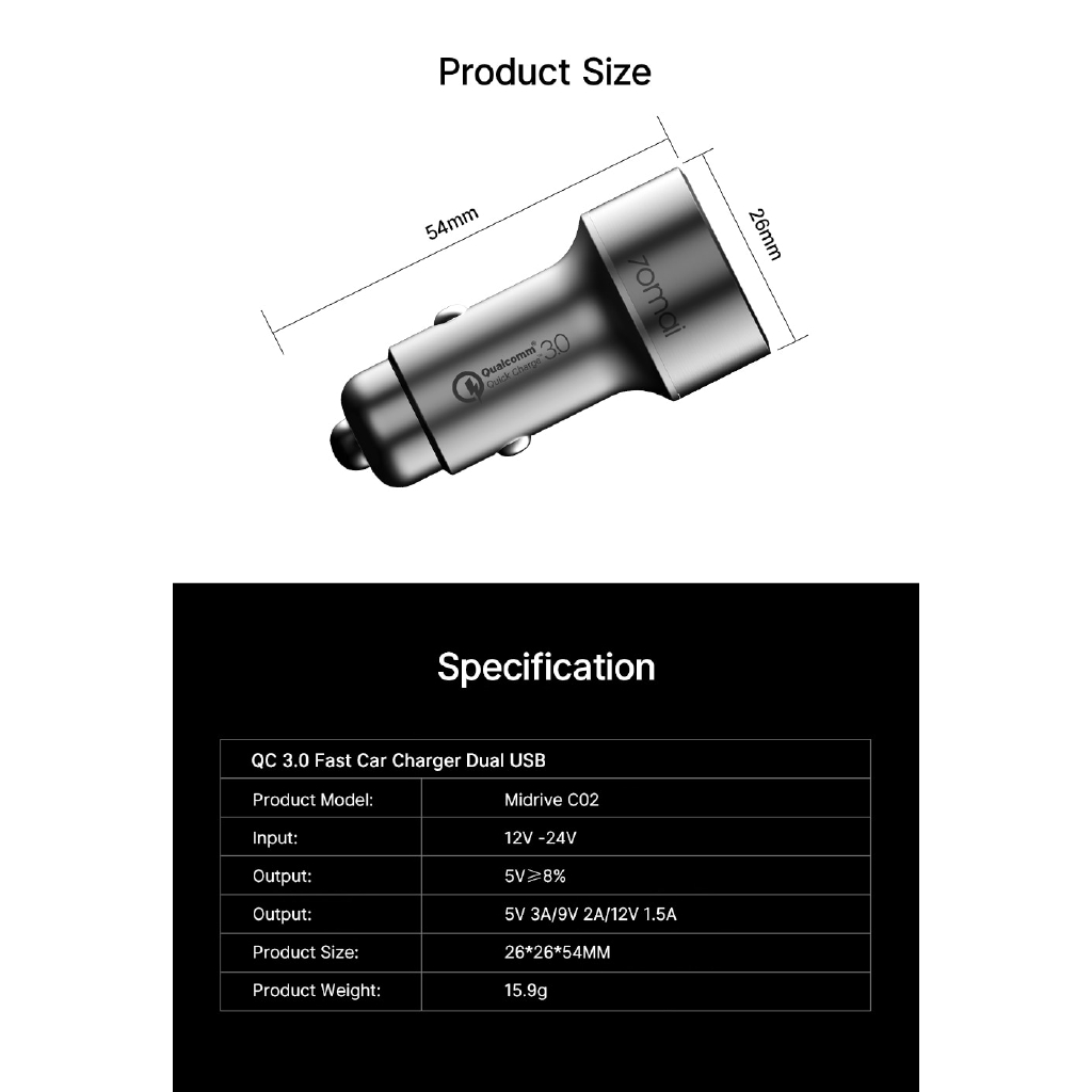 Tẩu Sạc Xiaomi 70mai 💖𝗙𝗥𝗘𝗘 𝗦𝗛𝗜𝗣💖 Tẩu sạc 2 Cổng Usb 70ma Cho Xe Hơi. Hỗ trợ sạc nhanh QC 3.0. Bảo hành 3 tháng