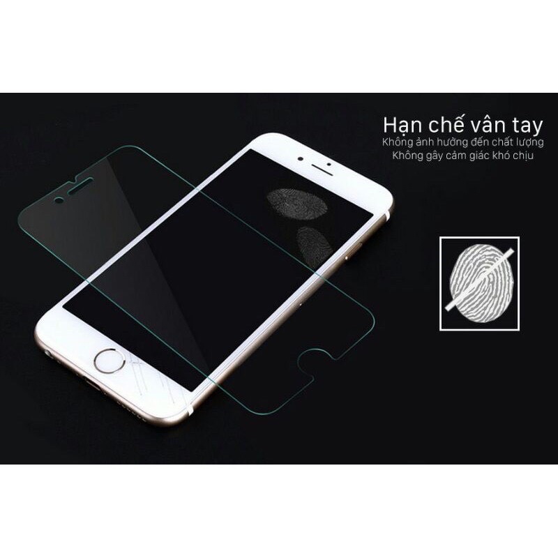 Miếng Dán Màn Hình Siêu Mỏng Dẻo Nano Cường Lực DCX-9H iPhone 5/5s