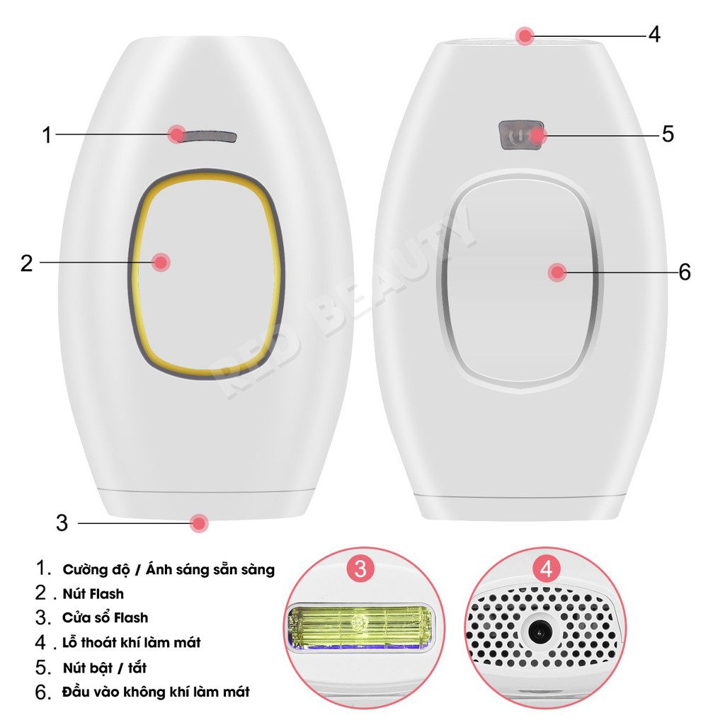 Máy triệt lông cá nhân mini vĩnh viễn tại nhà YBJ-Q1 công nghệ IPL 500.000 xung (mẫu mới 2021, HDSD tiếng việt)