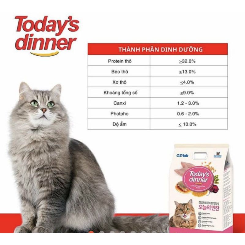 Thức Ăn Cho Mèo TODAY'S DINNER chứa keo ong giúp tăng đề kháng, dễ tiêu hóa, kích thích ngon miệng cho mèo