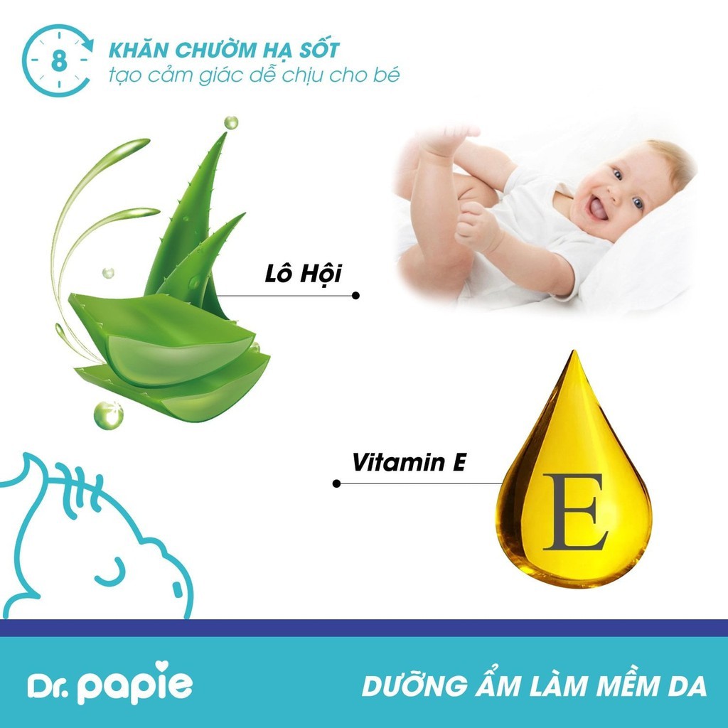 [CAM KẾT CHÍNH HÃNG]Khăn Lau Hạ Sốt Thảo Dược Dr Papie 1 Hộp 5 Túi x 5 Khăn Giảm Sốt Ngăn Ngừa Co Giật Cho Bé Từ Sơ Sinh