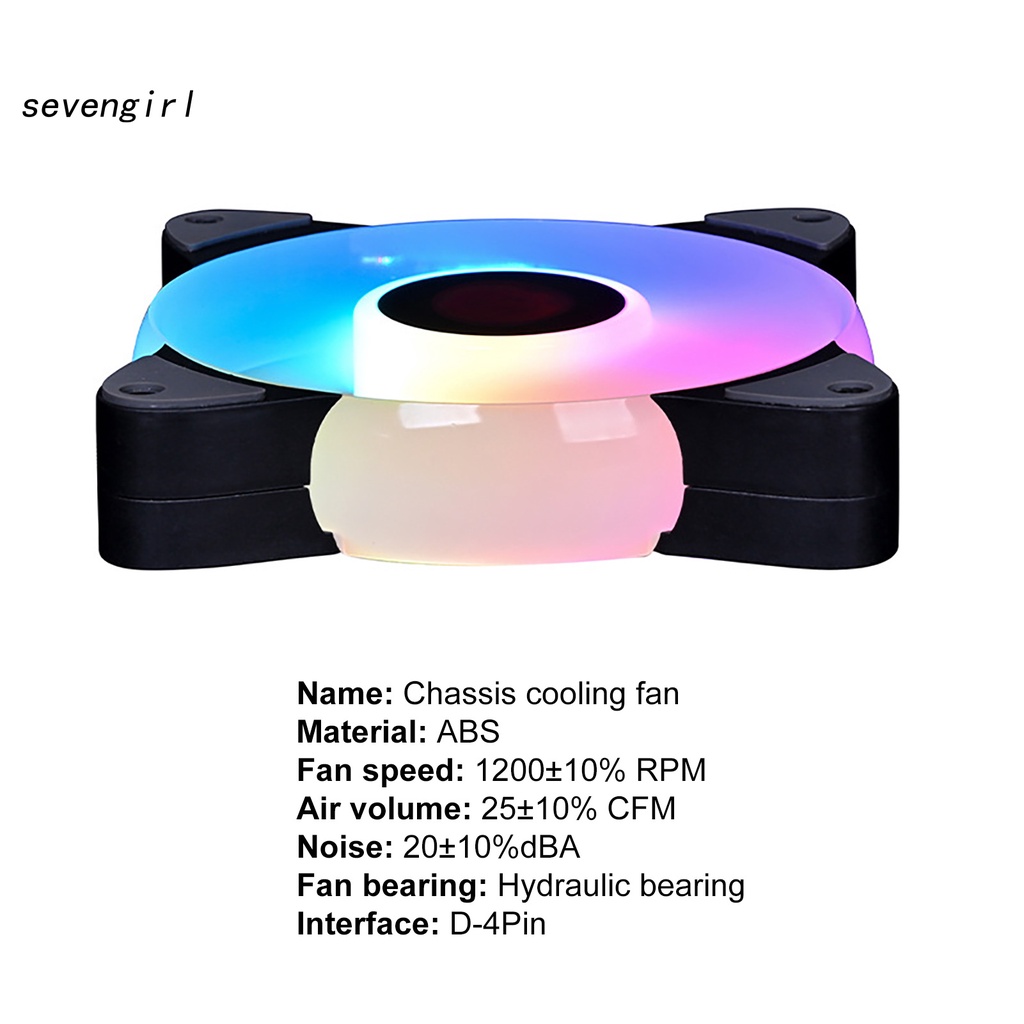 SEV Damping Silicone Ventilator PC Case External Mute Ventilator Wear-resistant for Desktop | BigBuy360 - bigbuy360.vn