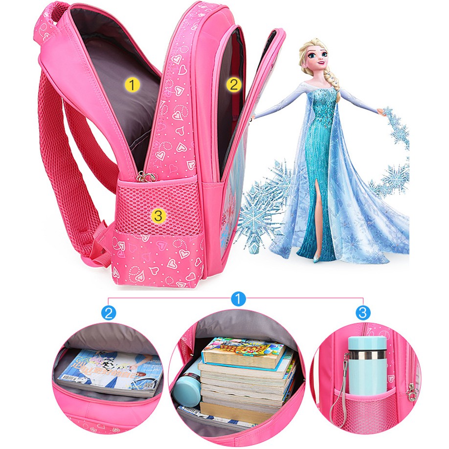 Balo Học Sinh Tiểu Học Đẹp Với Những Nhân Vật Hoạt Hình Dễ Thương Phù Hợp Cho Cả Bé Trai Và Bé Gái