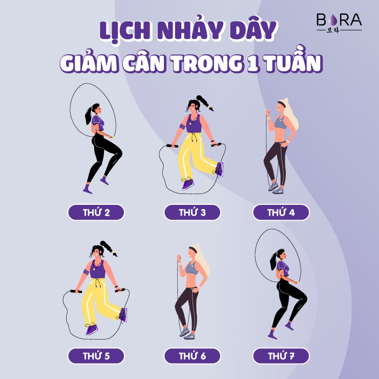 Dây nhảy tập thể dục cho người cao, lõi thép đếm số, vỏ bọc nhựa, dài 2.7m Tidata