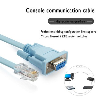 Cáp console, dây cáp chuyển RS232 to RJ45