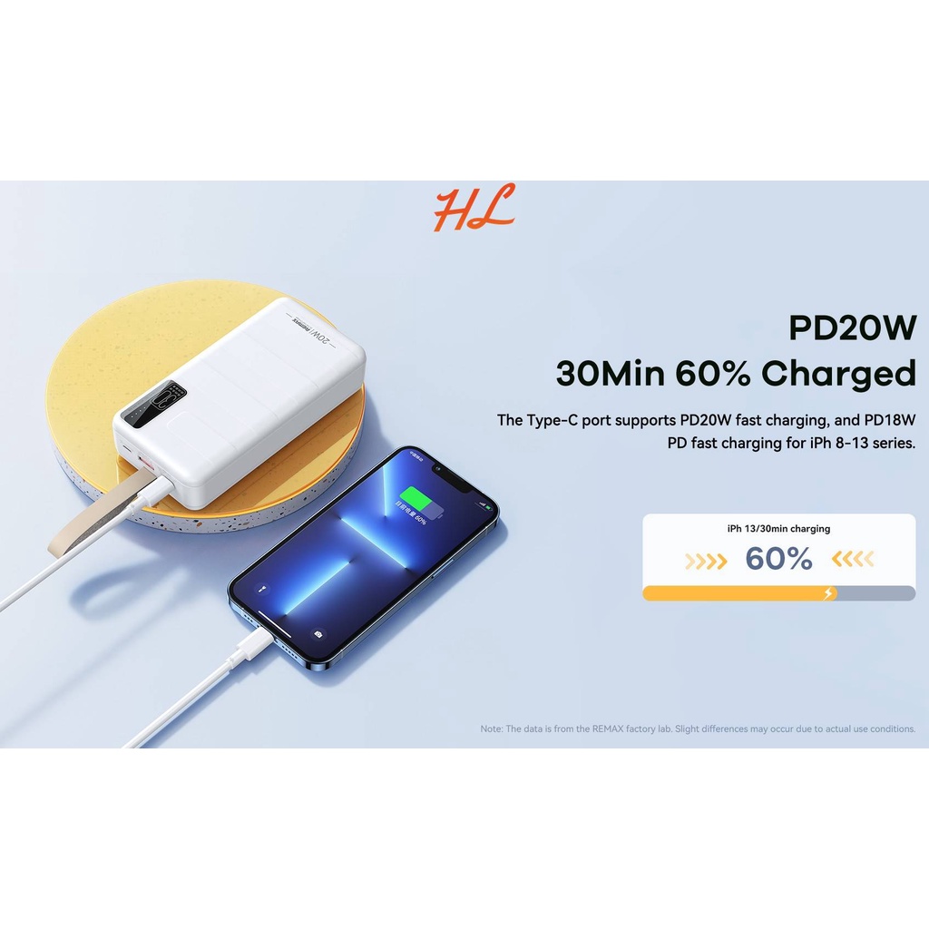 Pin Dự Phòng Remax RPP-506 30000mAh - Sạc Nhanh QC 22.5W, PD 20W, VOOC 2.0 - BH 12 Tháng - Hunglongpc