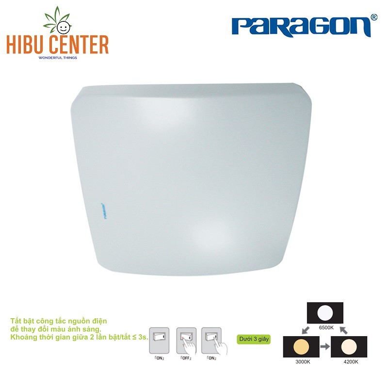 Đèn LED Ốp Trần (Tròn/ Vuông) Đổi Màu Paragon (PLCA/ PLCQ/ PLCK Series) - 12W/ 18W – Hàng Chính Hãng - HIBUCENTER