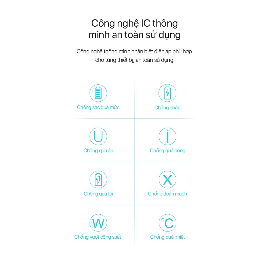 Pin Sạc Dự Phòng 10000mAh - Hàng Chính Hãng