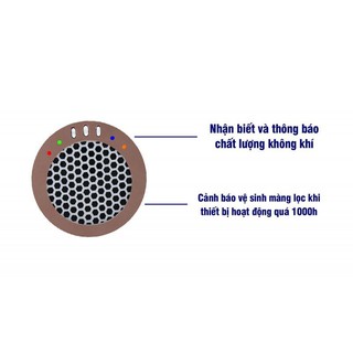 MÁY LỌC KHÔNG KHÍ THÔNG MINH WEBVISION A8