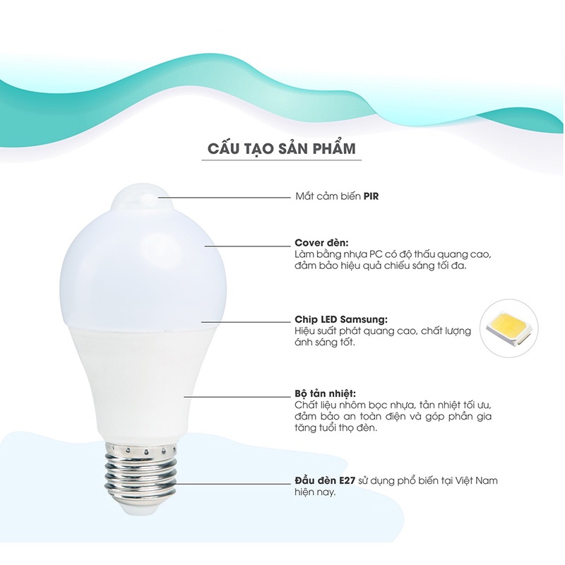 Bóng LED Rạng Đông cảm biến ánh sáng và chuyển động thông minh 9W PIR