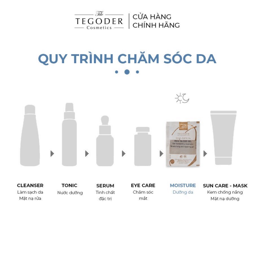 [HB Gift] Bộ 4 mẫu thử chăm sóc da Tegoder