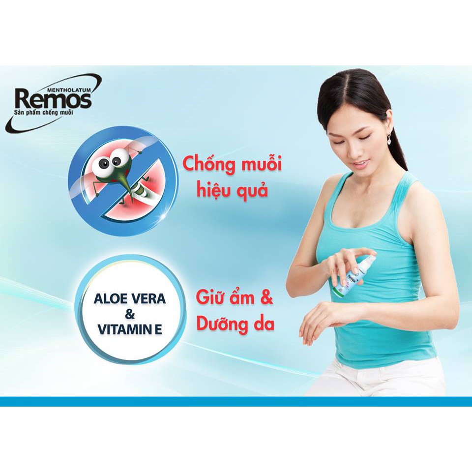 Sản Phẩm Xịt Remos chống muỗi 60ml-150ml