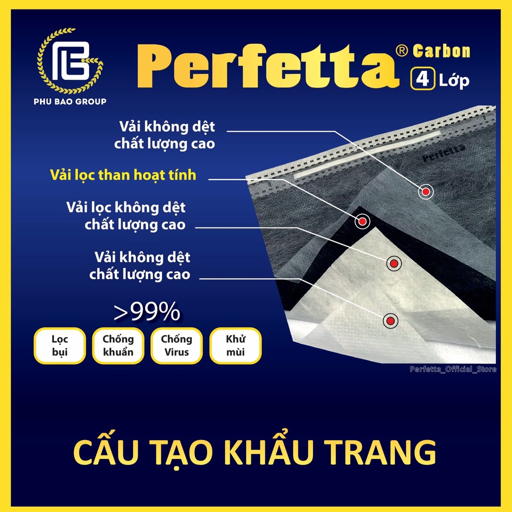 Combo 3 hộp khẩu trang Perfetta Carbon 4 lớp 40 cái/hộp