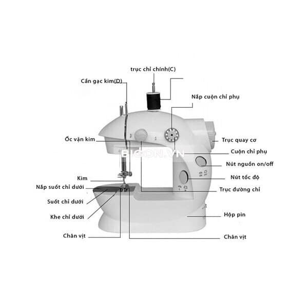 Máy khâu mini gia đình cầm tay tiện dụng Máy may CMD hỗ trợ may vá Bảo Hành