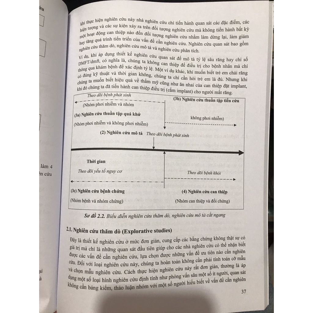 Sách - Phương pháp nghiên cứu khoa học trong răng hàm mặt