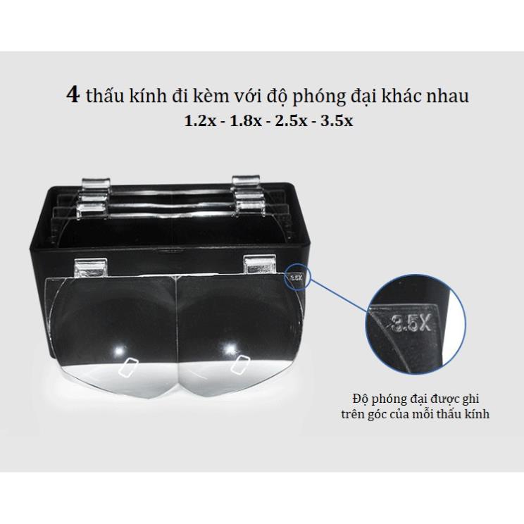 Kính lúp đeo đầu có đèn 4 thấu kính phóng đại 1.2x-3.5x dễ dàng thay thế MV-F