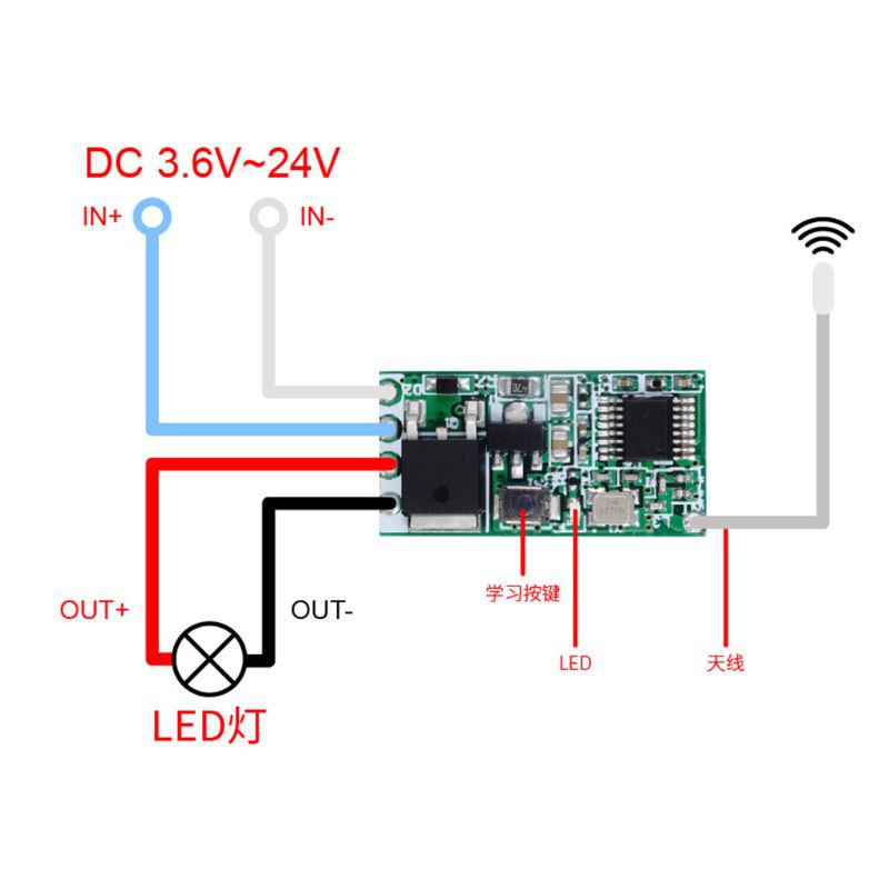 Bộ Điều Khiển Từ Xa Không Dây 433mhz Rf