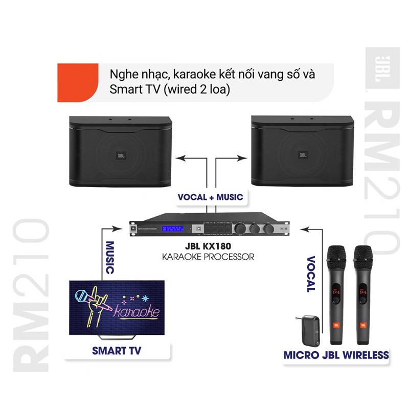 Cặp Mic JBL Wireless Không Dây | Hàng Chính Hãng_Mới 100% Bảo Hành 1 Năm