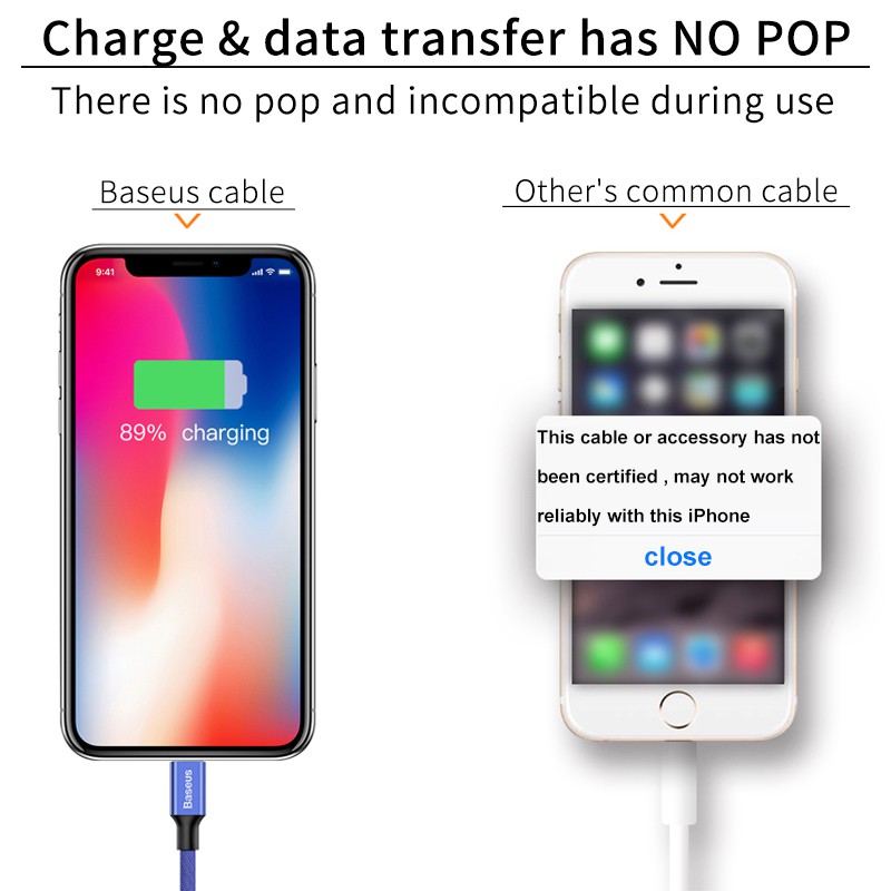Cáp Sạc Nhanh Baseus Cổng USB Cho iPhone Xs Max Xr X 11 8 7 6 6s 5S