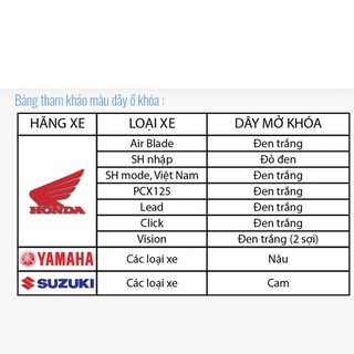 [HYPERION MOD] CHỐNG TRÔM XE MÁY HYPERION MOD