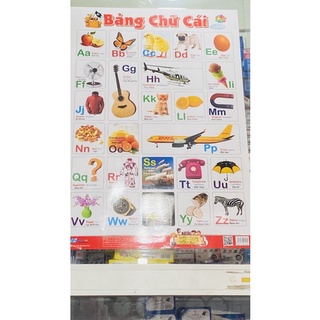Tranh treo tường chủ đề học tập, chữ cái, chữ số, phép tính cộng trừ