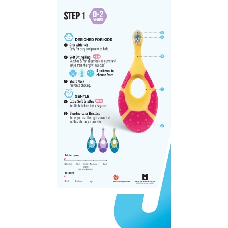 Combo 4 bàn chải đánh răng Jordan cho bé step1_0-2 Tuổi Lông mềm