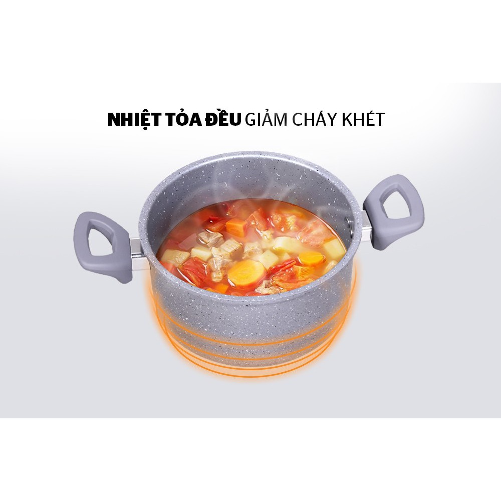 BỘ NỒI VÂN ĐÁ ĐÁY TỪ QUÁI SIILICON CÁCH NHIỆT sunhouse 16/20/24cm (CÓ TÁCH LẺ TỪNG CÁI)
