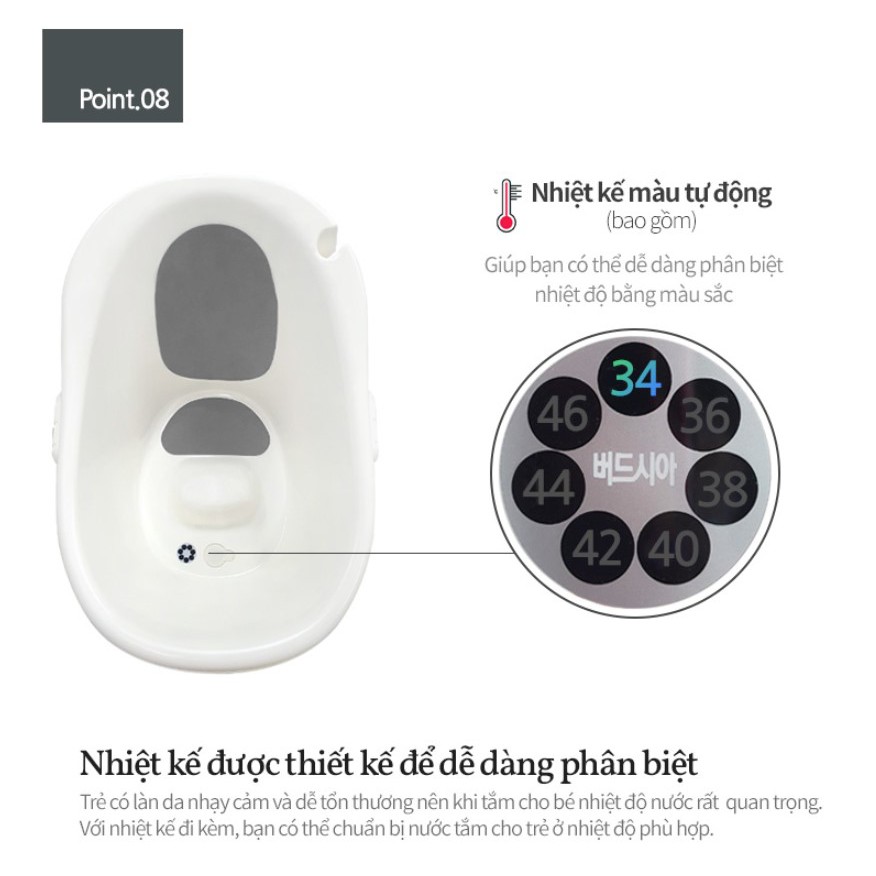 Bồn tắm cao cấp cho bé từ 3 tháng tuổi trở lên có nhiệt kế tự động đo nhiệt độ nước nhập khẩu Budsia HQ