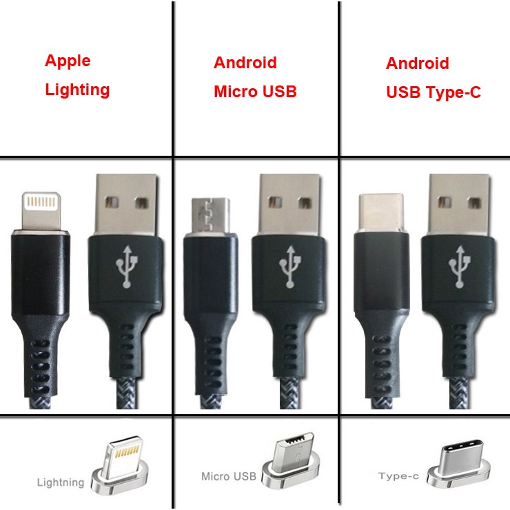 Dây Sạc Cáp sạc nhanh USB Type C 1M Qualcomm 3.0, Quick Charge 3.0, QC 3.0 T-01