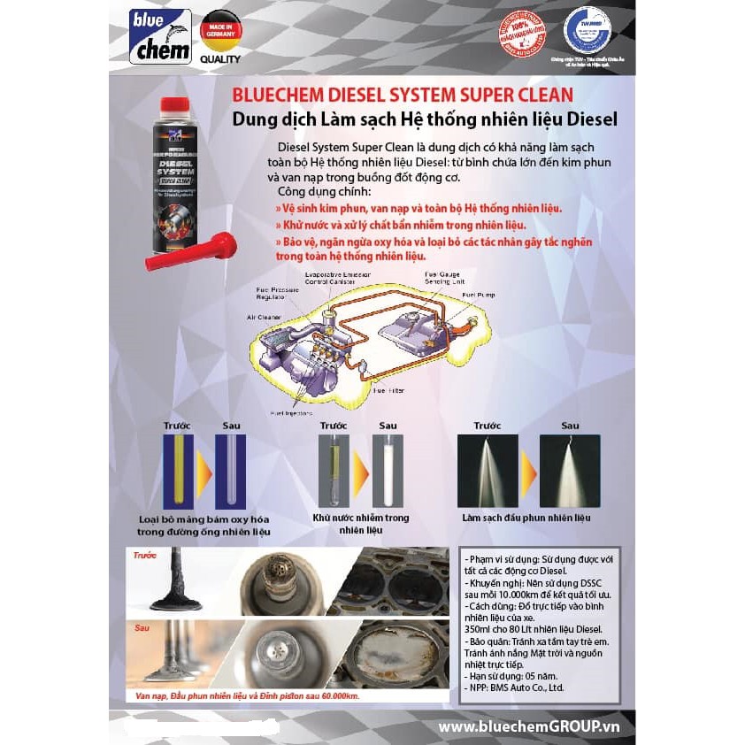 Vệ sinh hệ thống máy dầu diezel xe ô tô hiệu suất cao Bluechem Diezel Systerm Super Clean 350ml