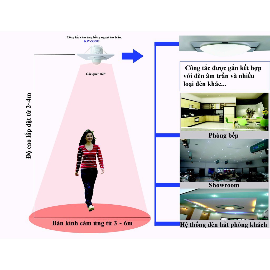 Công Tắc Cảm Ứng Hồng Ngoại Âm Trần KW–SS302 (Bảo hành 2 năm)