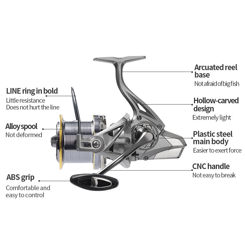 NGK Máy Câu Cá 10000 12000 14000 8000 9000 Max Drag 20KG Chất Lượng Cao