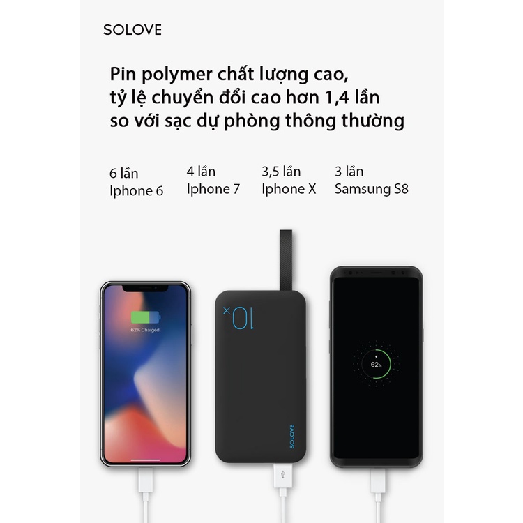 [ Sạc Nhanh 3 Trong 1  ] Sạc Dự Phòng 10000Mah SOLOVE X8 - Thiết Kế 3 Cổng Sạc USB-A, Type C &amp; Lightning Tiện Lợi