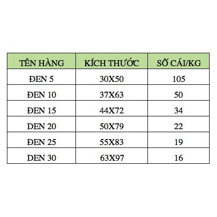 ( Siêu rẻ ) 1kg Túi bóng đen đựng rác, túi gói hàng loại 1 cực dai, đủ kích thước.