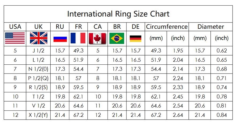 Nhẫn đeo ngón tay hợp kim thiết kế quả cầu vũ trụ độc đáo thời trang