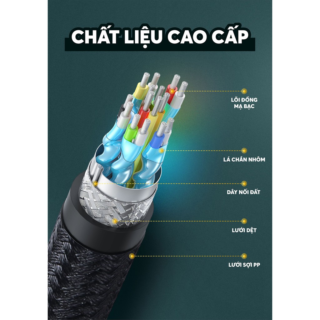 Cáp HDMI 2.0 hỗ trợ 3D, 4K, độ dài từ 1-20m Cáp HDTV lõi đồng 4K*2K (19+1) Chính hãng SENNIKO