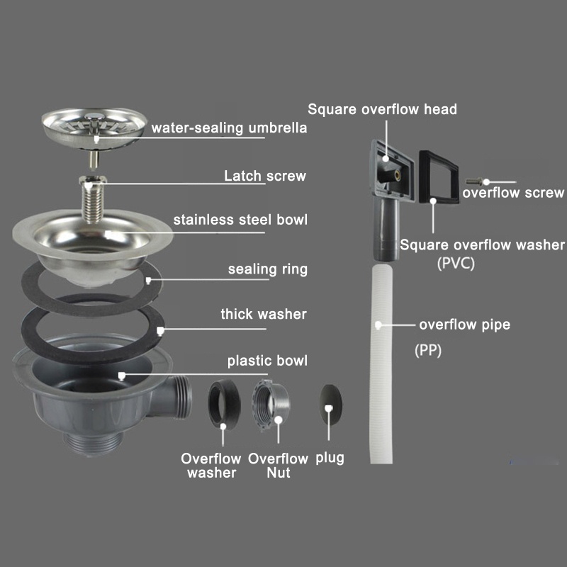 QQ Nắp Đậy Cống Thoát Nước Bồn Rửa Chén Bằng Thép Không Gỉ