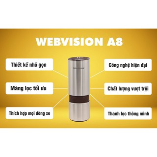 MÁY LỌC KHÔNG KHÍ THÔNG MINH WEBVISION A8