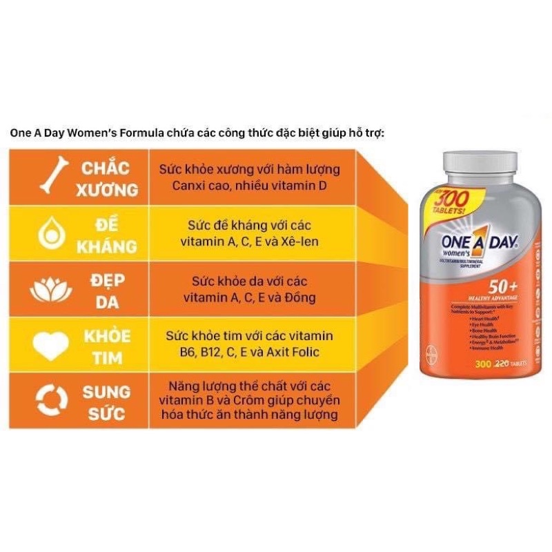 viên uống ONE A DAY 50+