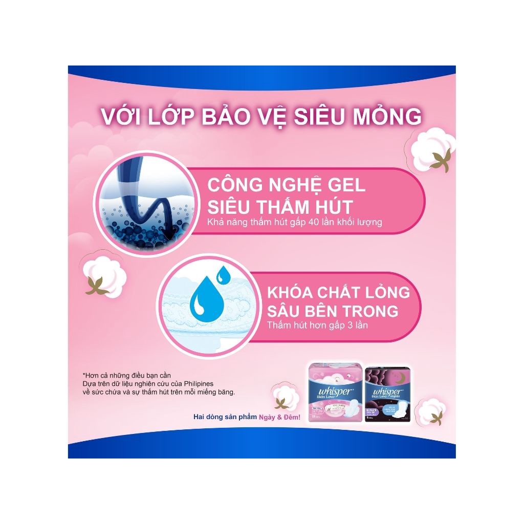 Băng vệ sinh Whisper Skin Love siêu mỏng có cánh cho ngày thường 10 miếng 24 cm