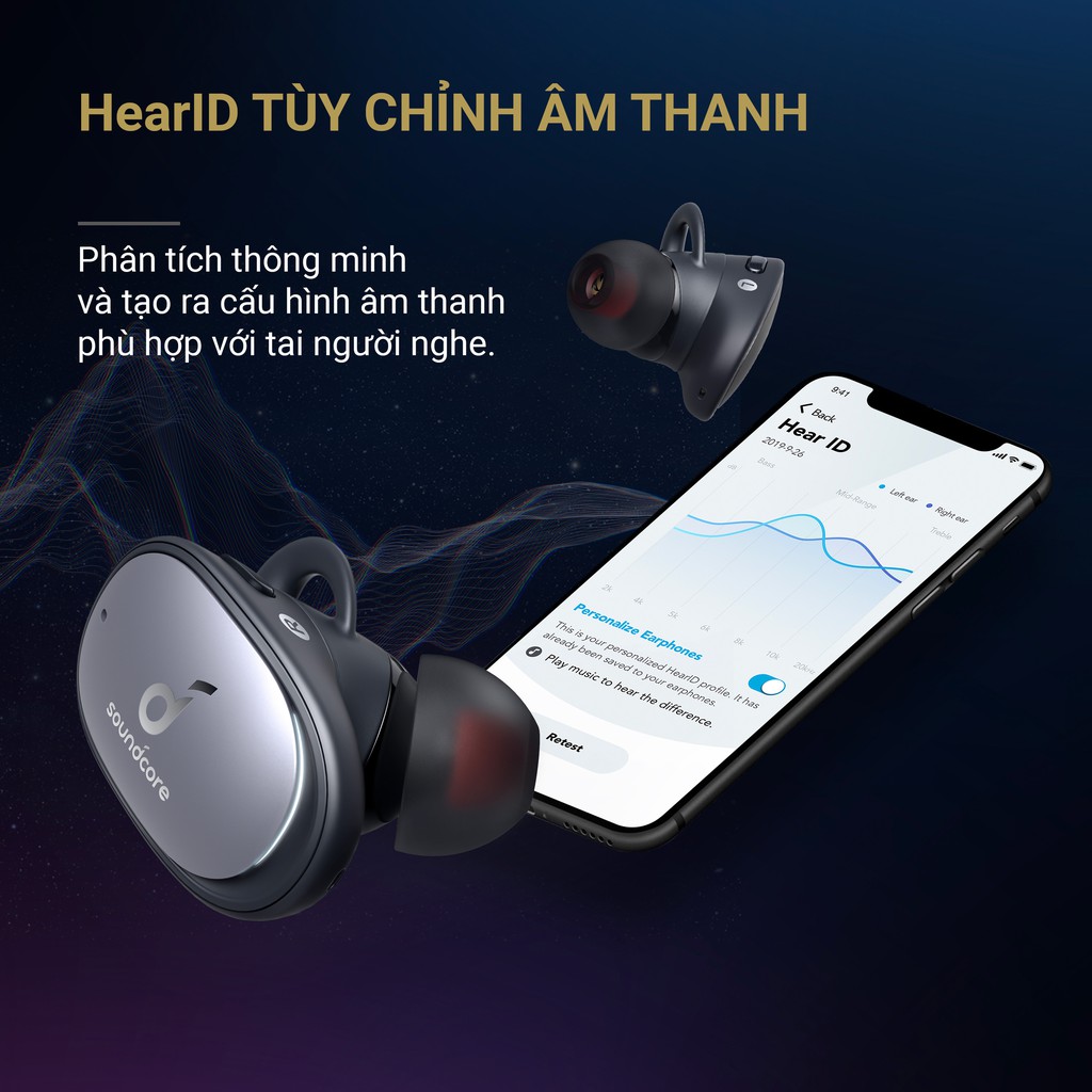 Tai nghe bluetooth SOUNDCORE Liberty 2 Pro (by Anker) - A3909