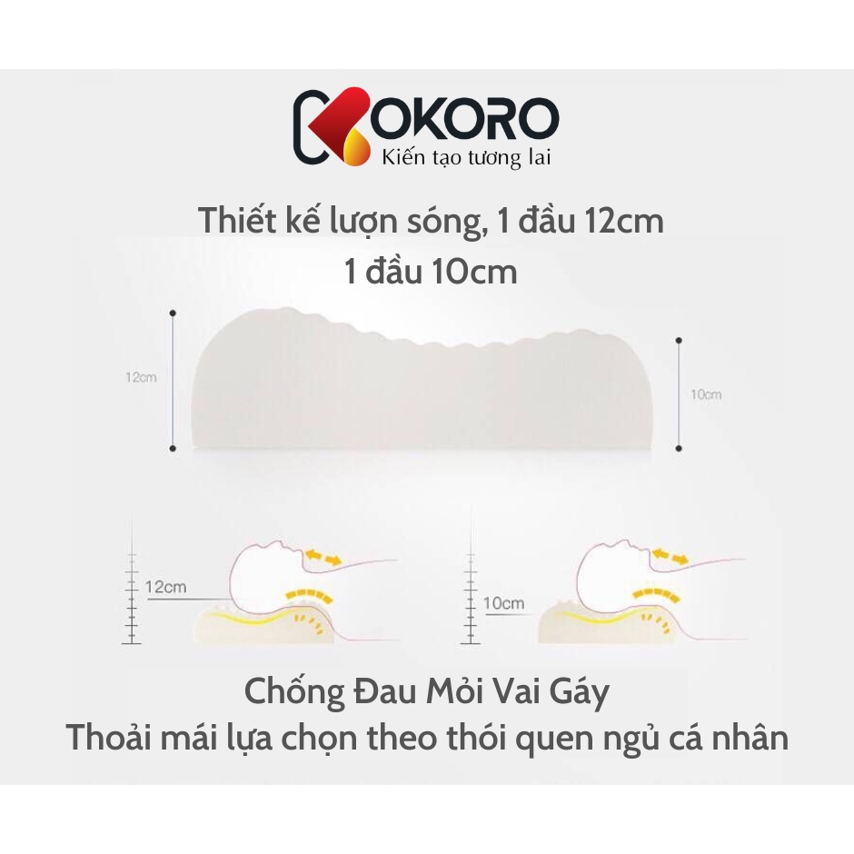 Kokoro - Gối Cao Su Nguyên Chất Thiên Nhiên Cao Cấp Mềm Mại Chống Đau Mỏi Vai Gáy, Đau Đốt Sống Cổ