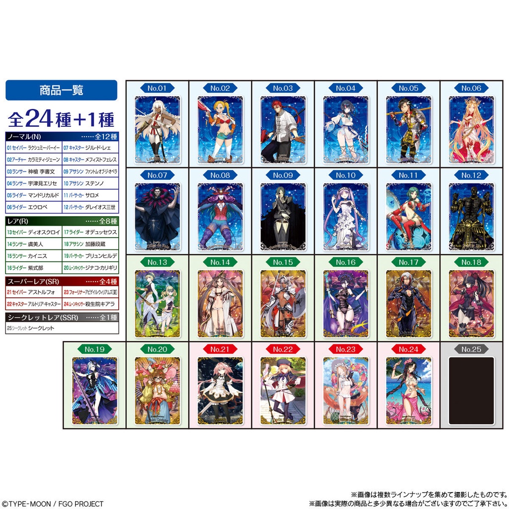 [ Dưa Hấu Yugioh ] Bánh xốp Fate/Grand Order FGO hộp 10 nhập từ Nhật