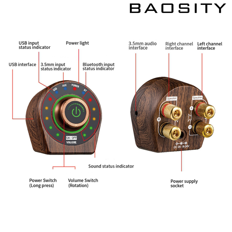 [BAOSITY]HiFi 100W Class D Bluetooth Power Amplifier Wood Grain