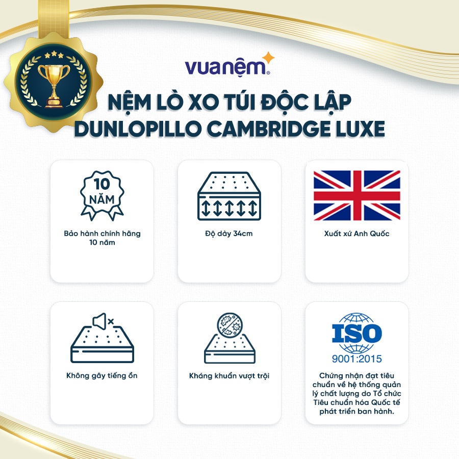 Nệm Lò xo Dunlopillo Cambridge Luxe kháng khuẩn, hỗ trợ và nâng đỡ tối đa bảo hành bởi Vua Nệm