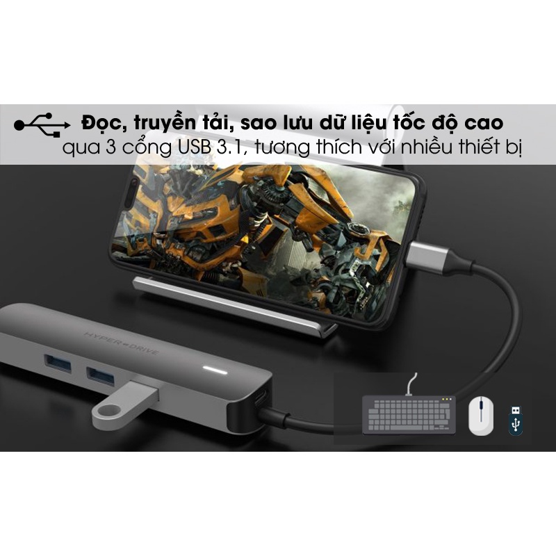 Cổng chuyển HyperDrive 4K HDMI 6IN1 USBC HUB