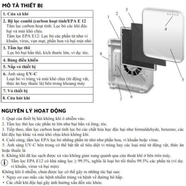 Máy lọc không khí diệt khuẩn bằng tia cực tím - Beurer LR300 - hiệu suất lọc lên đến 99.5%