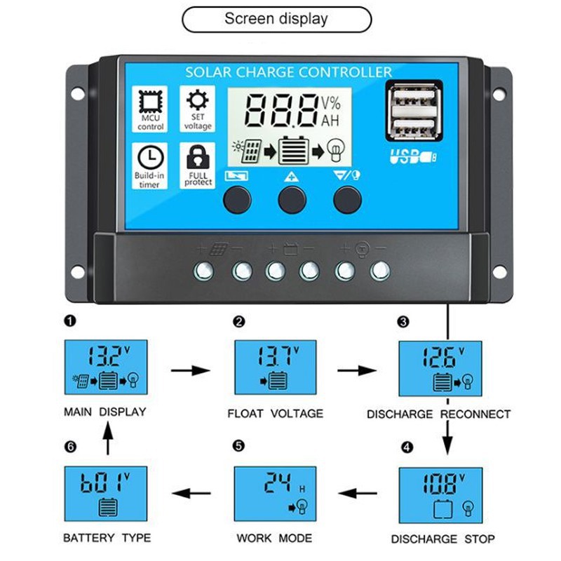 Bộ sạc năng lượng mặt trời 12V 30A Bộ Điều khiển sạc pin năng lượng mặt trời với 2 cổng USB 5V